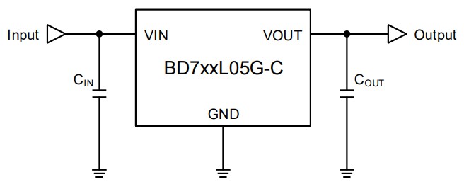 Application Circuit Diagram - ROHM Semiconductor BD7xL05G-C LDO Voltage Regulators
